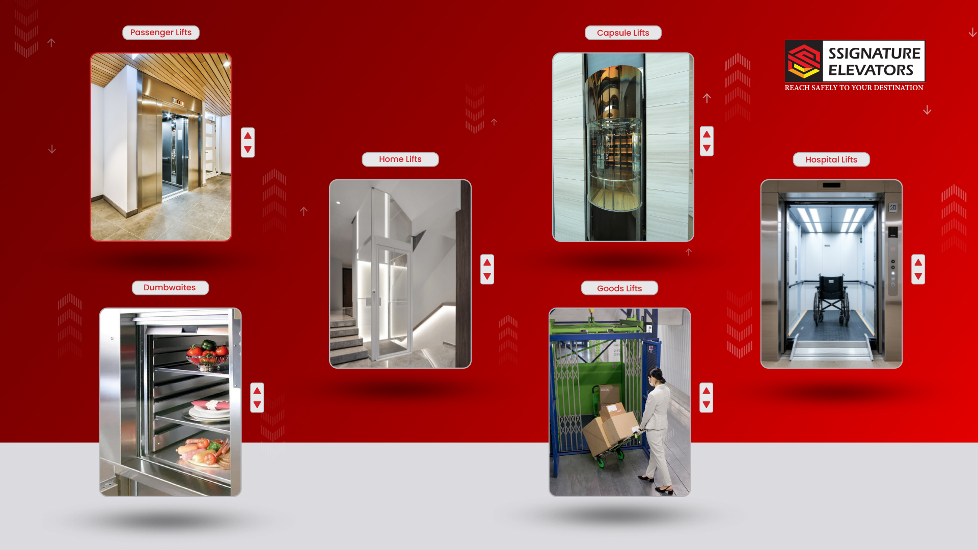 Signature Elevators